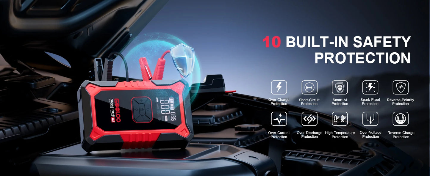 GOOLOO A3 Portable Jump Starter & Air Compressor | 3000A Peak Power, 150 PSI Tire Inflator, 400-Lumen LED Flashlight
