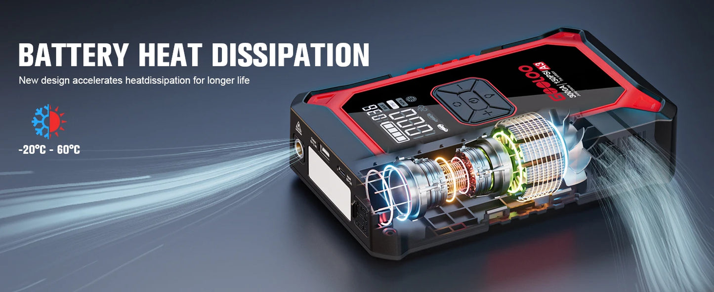GOOLOO A3 Portable Jump Starter & Air Compressor | 3000A Peak Power, 150 PSI Tire Inflator, 400-Lumen LED Flashlight