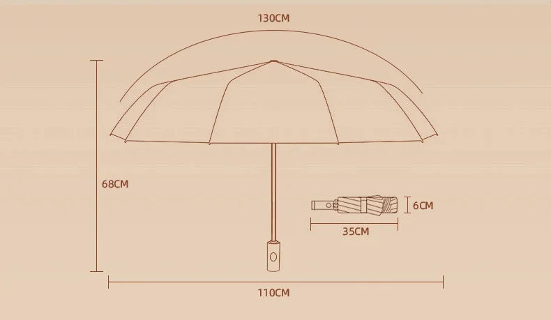 Reverse Safety Umbrella | Windproof, Auto Open/Close, Reflective Stripe