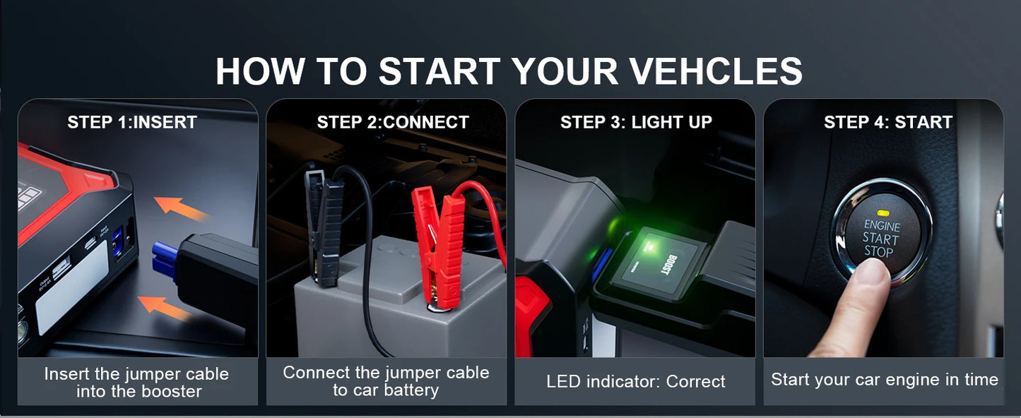 GOOLOO A3 Portable Jump Starter & Air Compressor | 3000A Peak Power, 150 PSI Tire Inflator, 400-Lumen LED Flashlight