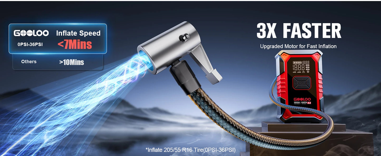 GOOLOO A3 Portable Jump Starter & Air Compressor | 3000A Peak Power, 150 PSI Tire Inflator, 400-Lumen LED Flashlight
