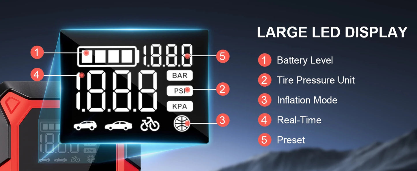 GOOLOO A3 Portable Jump Starter & Air Compressor | 3000A Peak Power, 150 PSI Tire Inflator, 400-Lumen LED Flashlight