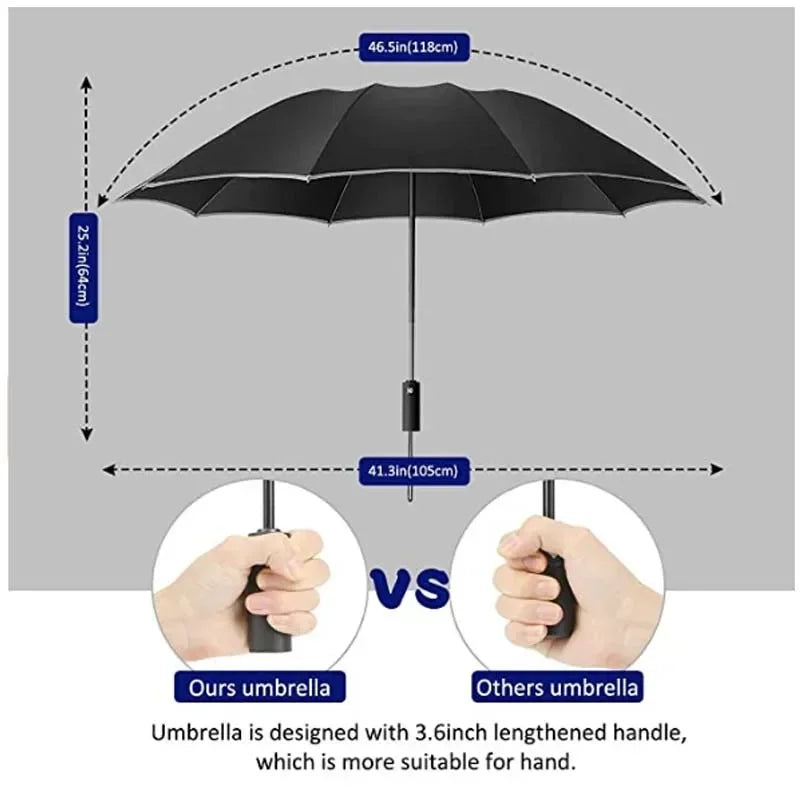 Reverse Safety Umbrella | Windproof, Auto Open/Close, Reflective Stripe