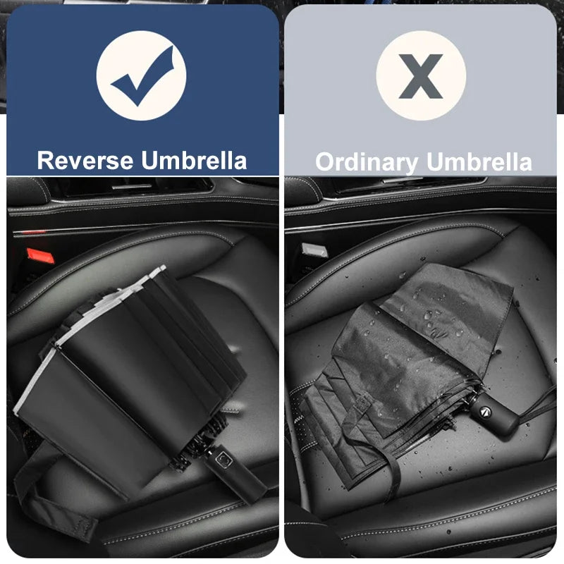 Reverse Safety Umbrella | Windproof, Auto Open/Close, Reflective Stripe