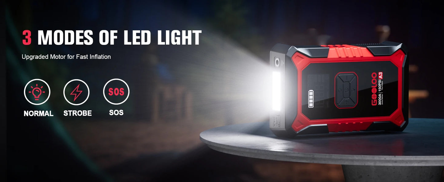 GOOLOO A3 Portable Jump Starter & Air Compressor | 3000A Peak Power, 150 PSI Tire Inflator, 400-Lumen LED Flashlight