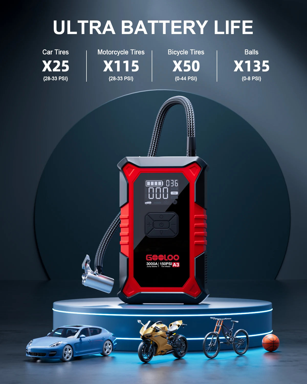GOOLOO A3 Portable Jump Starter & Air Compressor | 3000A Peak Power, 150 PSI Tire Inflator, 400-Lumen LED Flashlight