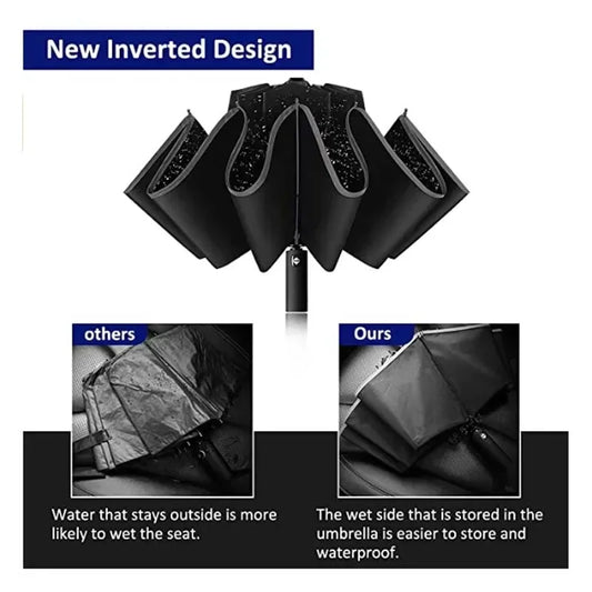 Reverse Safety Umbrella | Windproof, Auto Open/Close, Reflective Stripe